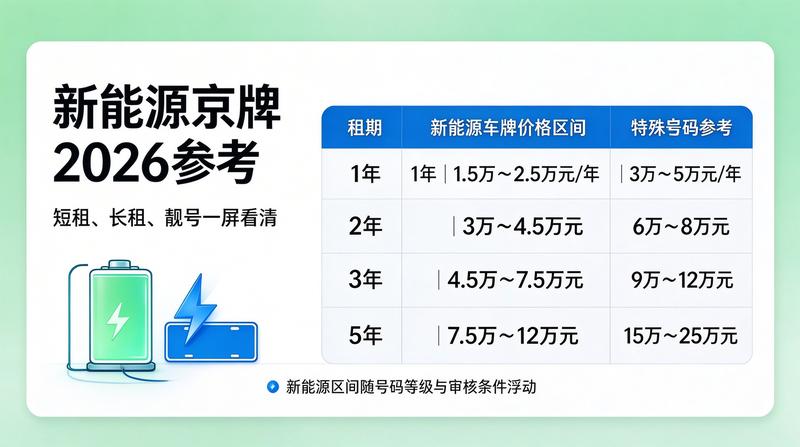 法务顾问