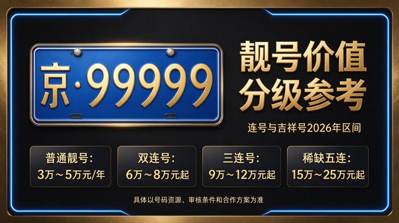 陈默营销负责人